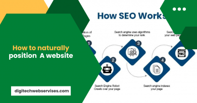 How to naturally position A website